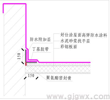 混凝土房屋滲漏維修之彩鋼板結構交接部分滲漏維修(圖2)